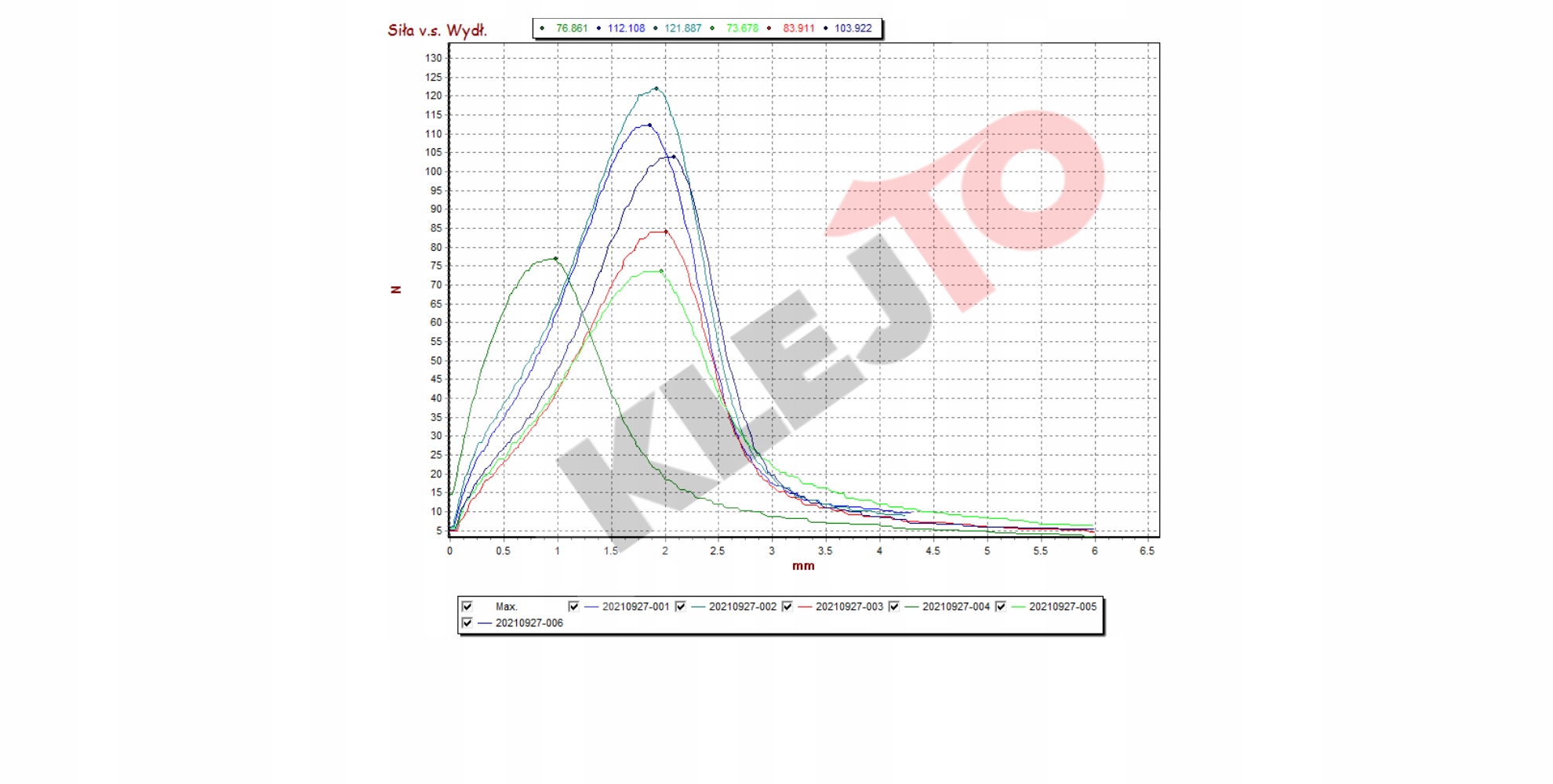 Uszczelka z mikrogumy EPDM o grubości 3mm 15mm/5m Grubość 3 mm