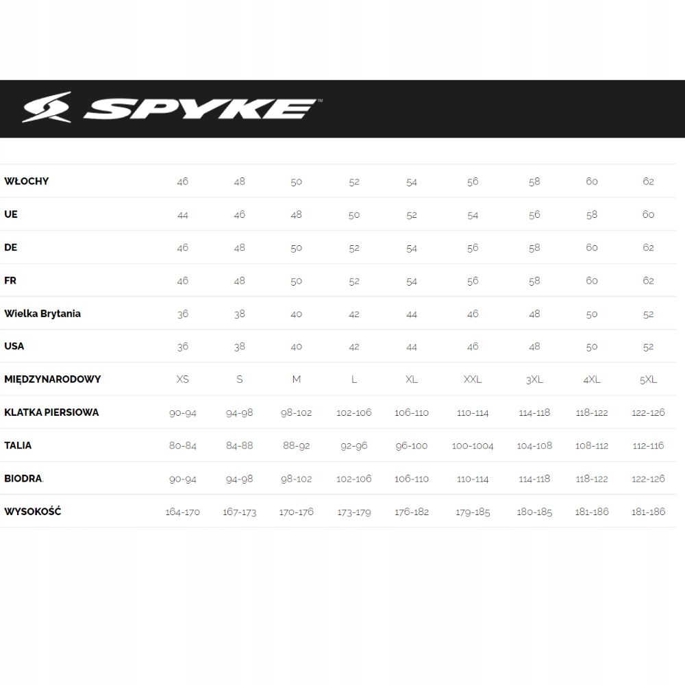 SPODNIE MOTOCYKLOWE TURYSTYCZNE SPYKE BORA AIR 44 Producent SPYKE