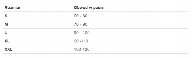 OCHRANIACZ BIODER I KOŚCI OGONOWEJ SPODENKI OCHRONNE X-FACTOR QBI - L Płeć produkt uniseks