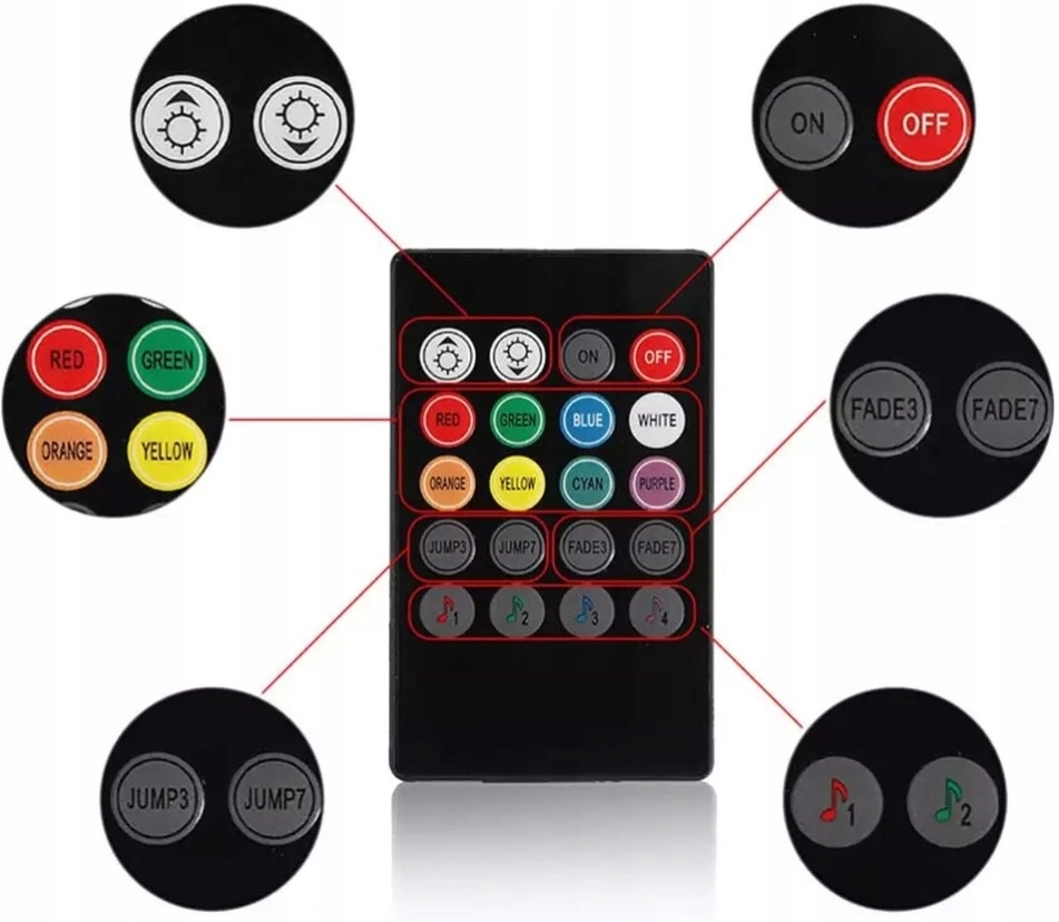 Paski LED USB - OŚWIETLENIE LEDOWE Ledy wnętrza auta Taśma kabiny samochodu Waga produktu z opakowaniem jednostkowym 0.344 kg