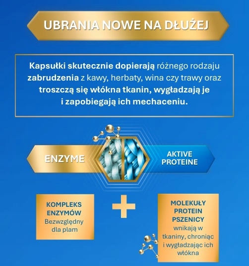 Der Waschkonig Universal Kapsułki do Prania 32 szt. — 2