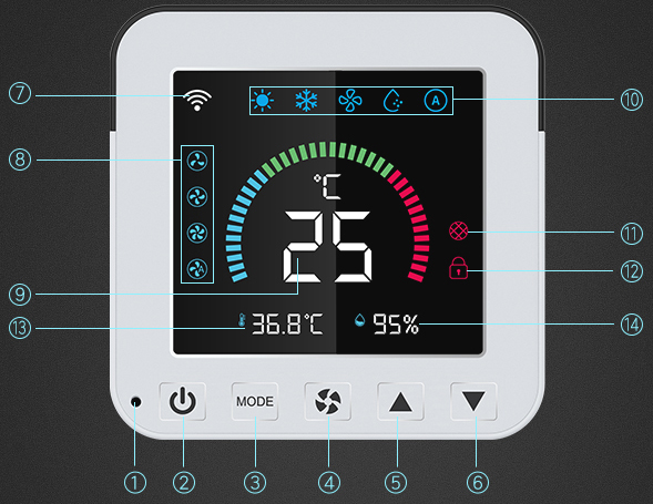 Sterownik klimatyzacji TUYA WiFi IR >2000 Modeli Marka RTX
