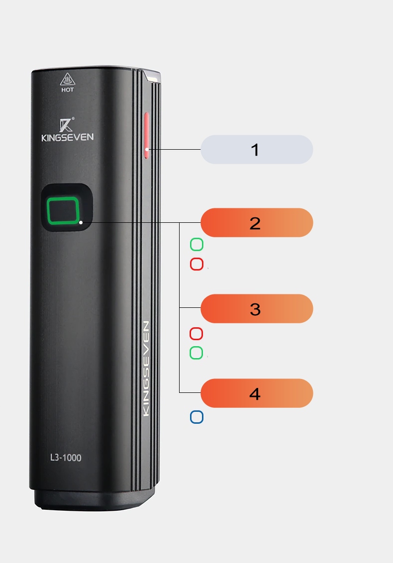 Lampka ROWEROWA przód LED 1000lm latarka 4800mAh Model L3-1000