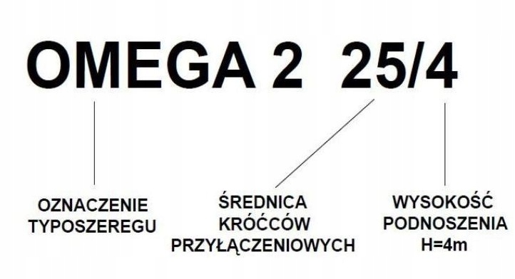 POMPA OBIEGOWA C.O. OMEGA 2 25/6-130 AUTO OMNIGENA Kod producenta Omega 2 25/6-130