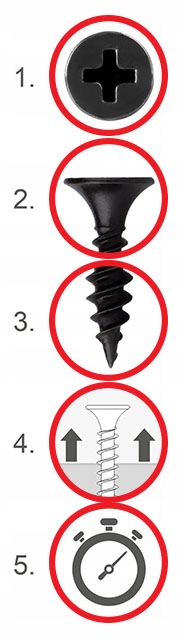 Wkrety do plyt gipsowych GK do metalu 3,5x35mm 1000 szt. Czarne Klimas KSGM Rodzaj wkręty