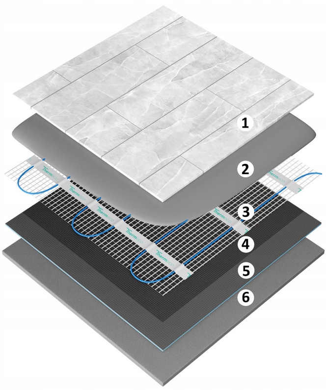 MATA GRZEWCZA GRZEJNA ZESTAW H20 WiFi - 3,5 m2 Szerokość 50 cm
