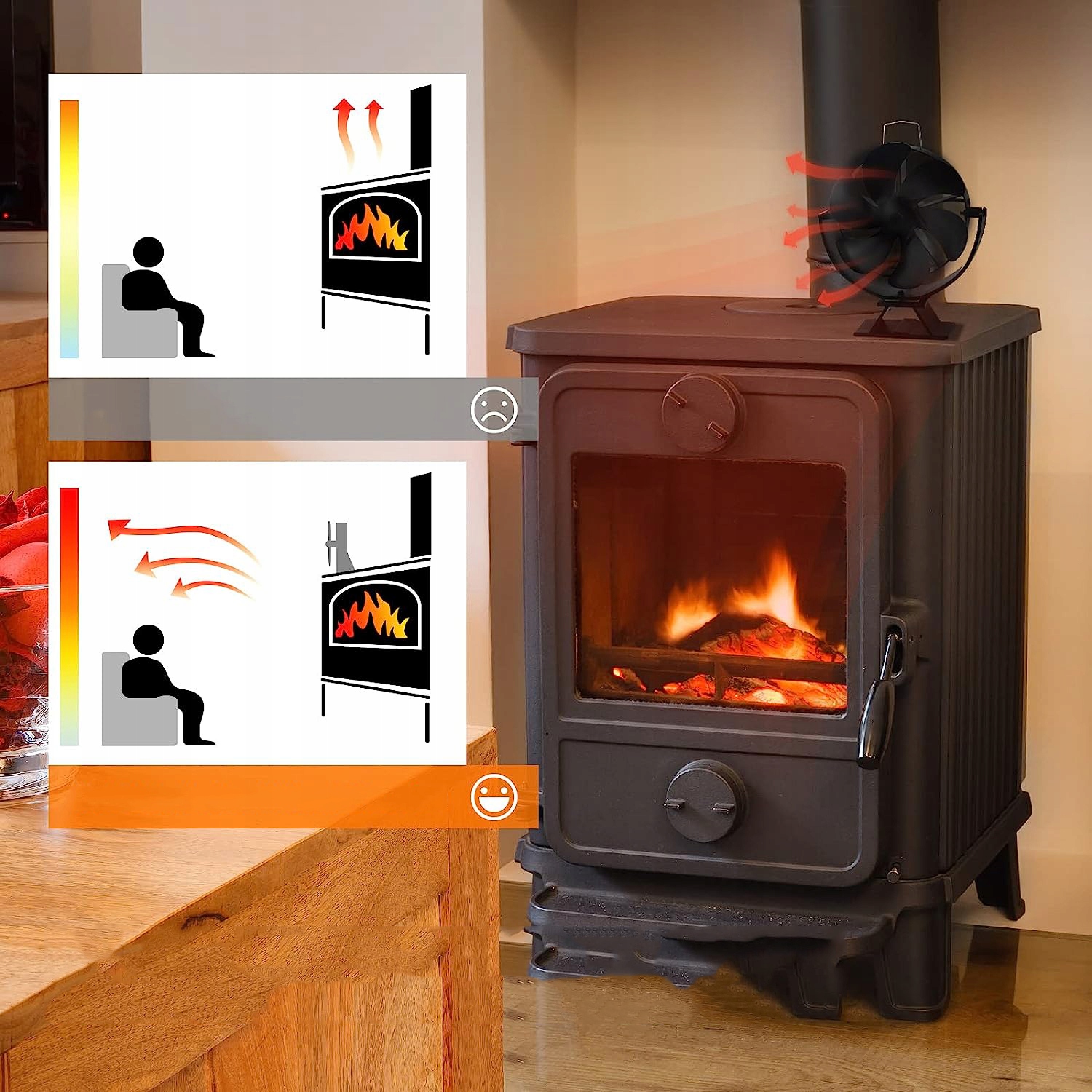 6-Łopatkowy Wentylator Kominkowy, Zasilany Termicznie z Termometrem EAN (GTIN) 0880725564687