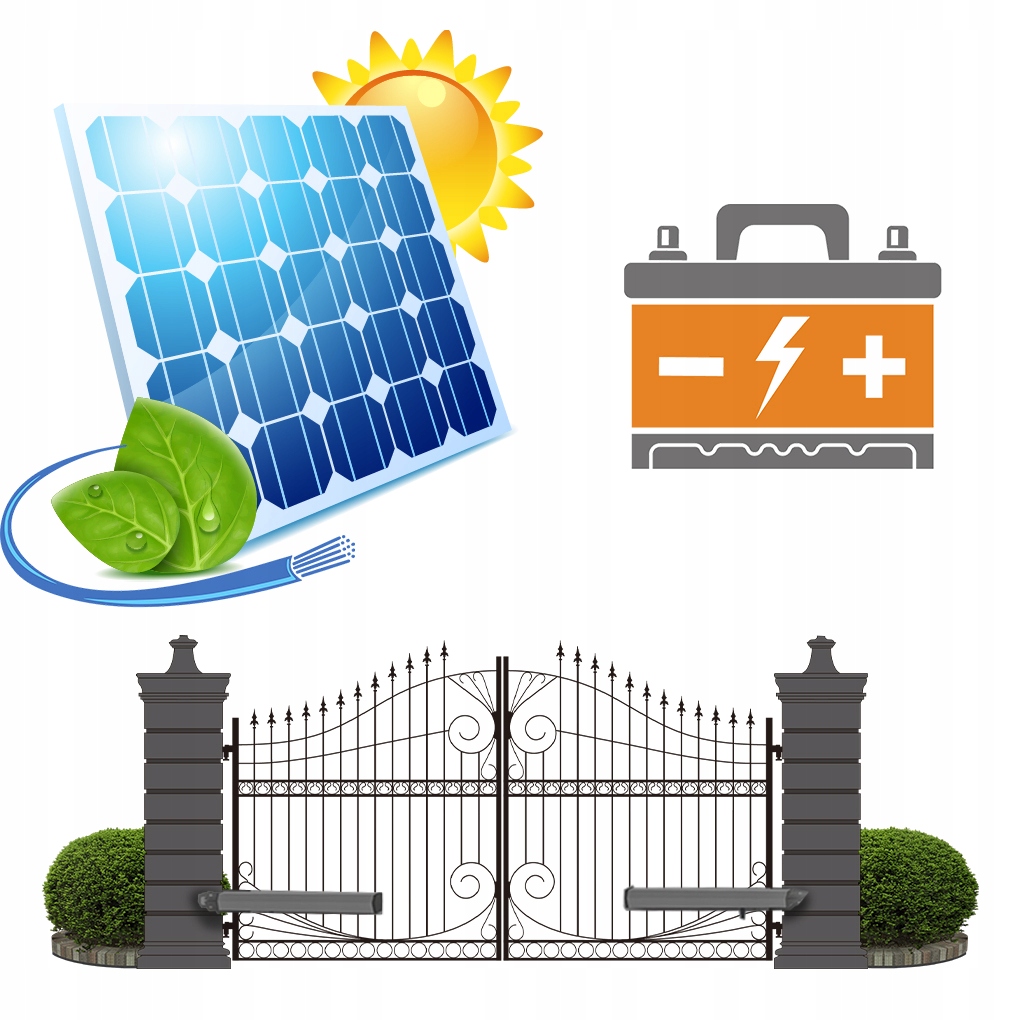 ZESTAW NAPĘD do bramy DWUSKRZYDŁOWEJ 4,8m WIFI LAMPA 4xPILOT DO PANELU PV Rodzaj napędu do bram skrzydłowych