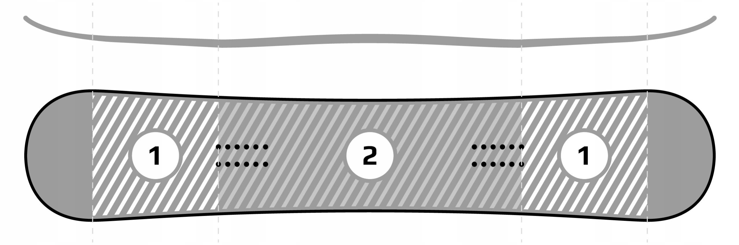 Deska Snowboardowa PATHRON Sensei Carbon 155cm Outlet Marka Pathron