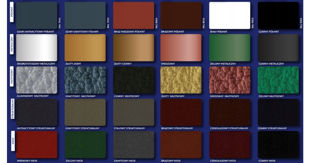 Farba uniwersalna NA RDZĘ CYNKAL czekoladowy 2,5L Rodzaj akrylowa