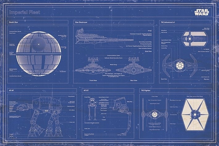 

Gwiezdne Wojny Imperialna Flota Star Wars plakat