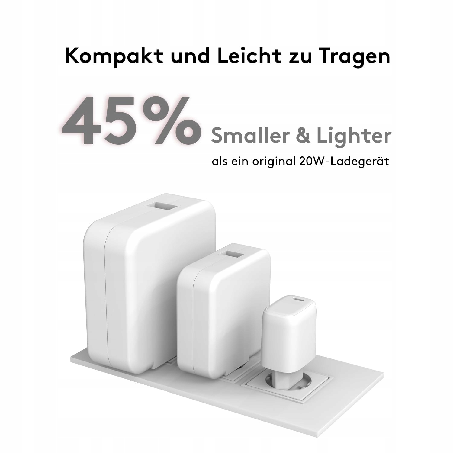 QACKENM USB C Ładowarka 20W Szybka Do iPhone iPad AirPods — miniatura 5