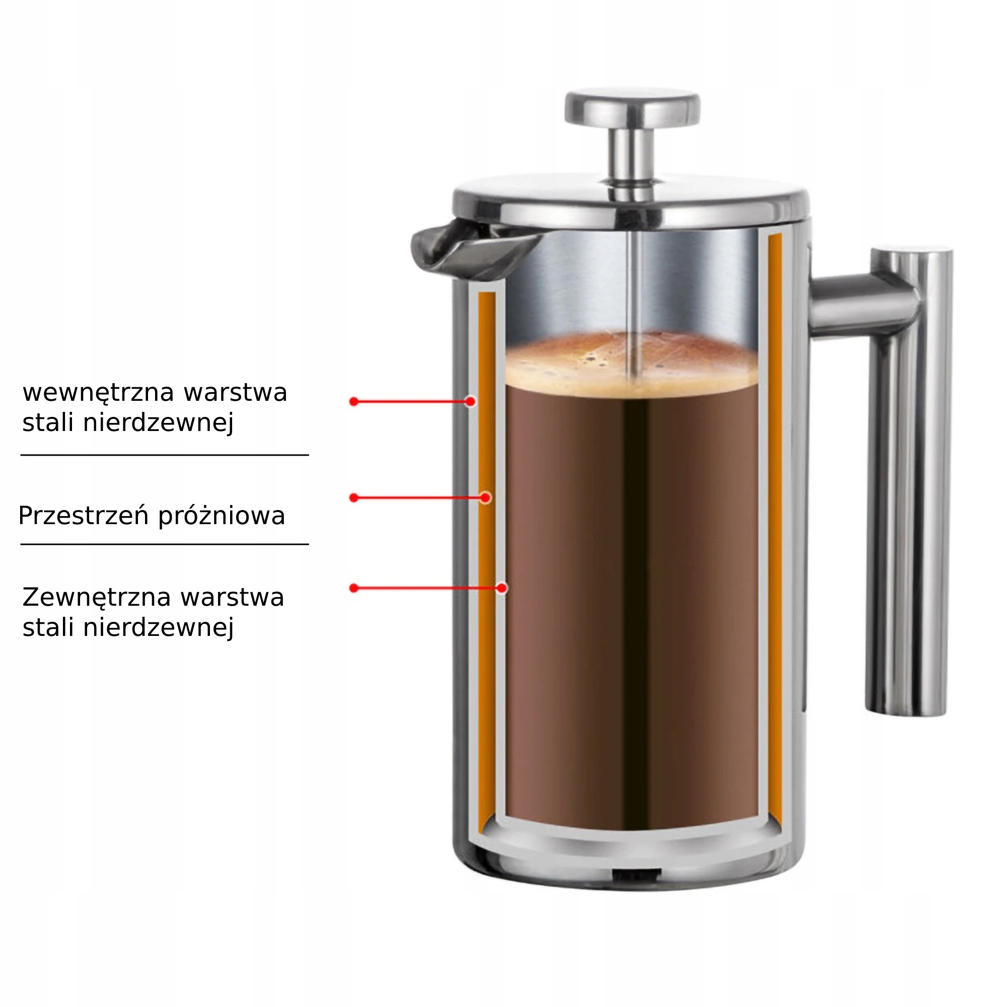ZAPARZACZ DO KAWY TŁOKOWY STAL 1000ML FRENCH PRESS DZBANEK DO ZIÓŁ KAWIARKA Pojemność 100 ml