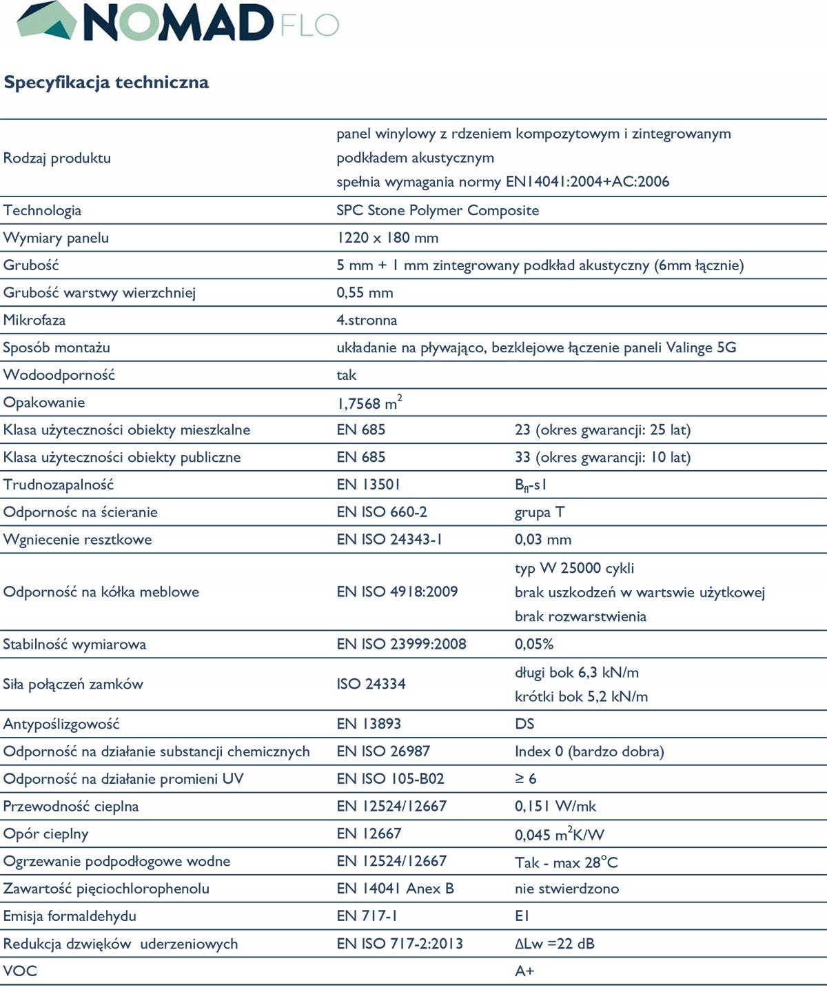 Panel winylowy WODOODPORNY Nomad Flo Granada Kolor beżowy