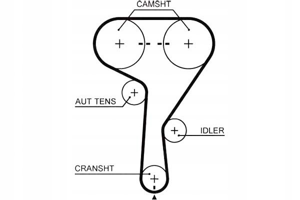 Rozvodový Řemen Gates 71739873 24422964 24405968 55