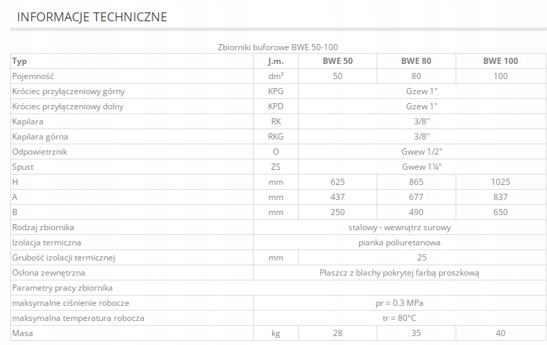 ZBIORNIK BUFOROWY ELEKTROMET BWE 100 l Marka Elektromet