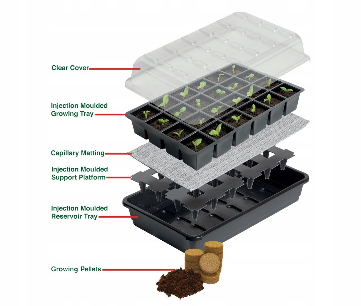 SAMONAWADNIAJĄCA SZKLARENKA NA 24 SADZONKI, ZBIORN. 2.2L, 37.5x23xh26cm Kod producenta G165