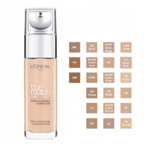 

Loreal Podkład True Match 1,5N