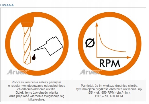 WIERTŁO SZLIFOWANE DO METALU FBQ 2,5/57 Marka Arvex