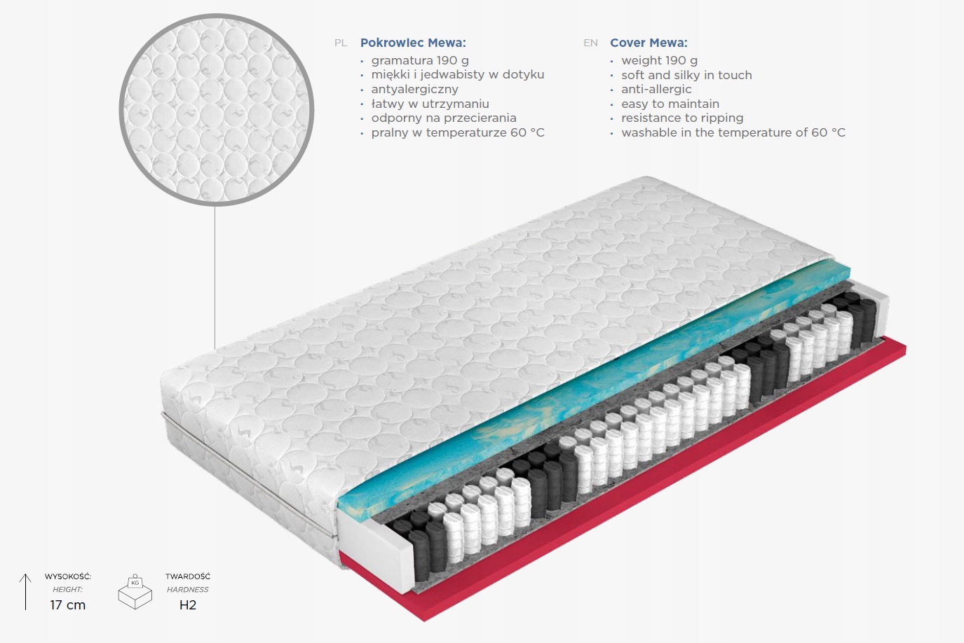 Materac 80x200 sprężynowy kieszeniowy LIVE MALE średnio miękki Kod producenta l.ma