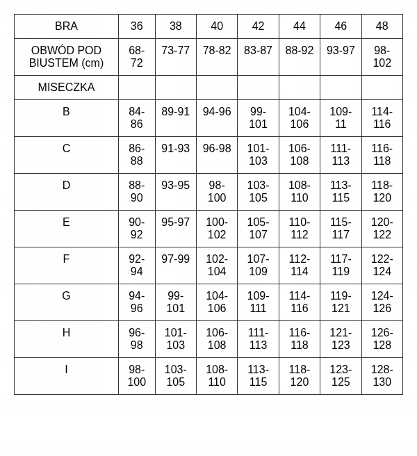 Madora Bikini plavky Mari 08 Modrá, 38