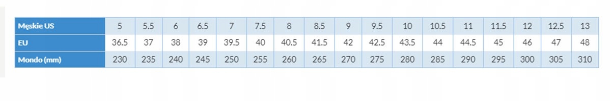 Buty snowboardowe Ride Lasso Pro 42,5 27,5cm Model Lasso Pro