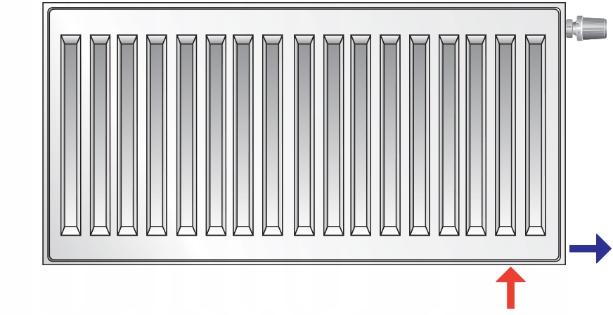 Grzejnik PURMO CV33 300/2300 Sposób podłączenia boczne lub dolne