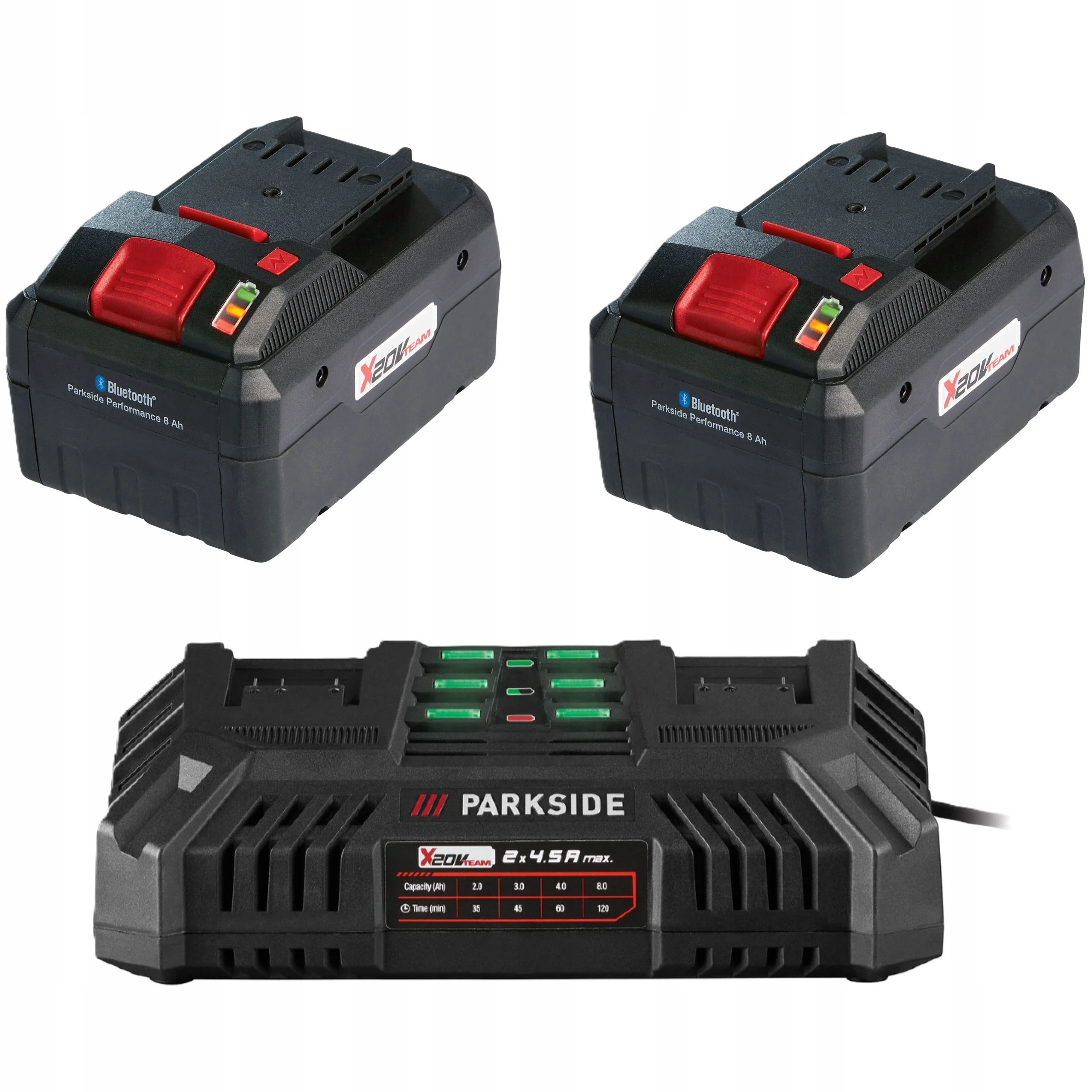 Akumulator Li-Ion Parkside 20 V 2x 8 Ah + ładowarka PDSLG 20 B1 2x 4,5A