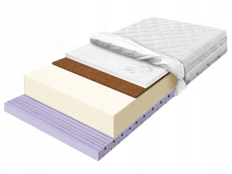 Matrac s Visco 160x200 zlepšuje cirkuláciu, pamäťová pena Visco Memory H3 15cm