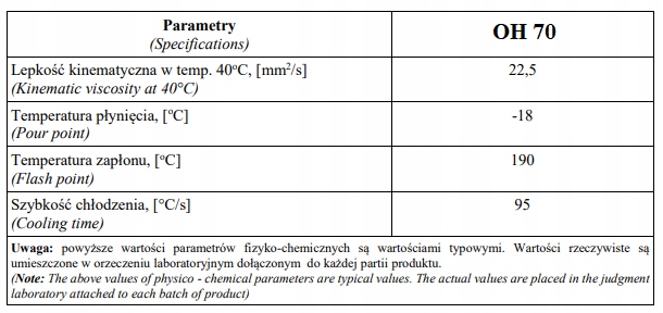 Olej hartowniczy DMF OH 70 20L - olej do obróbki cieplnej Quench oh70 EAN (GTIN) 6270124552752