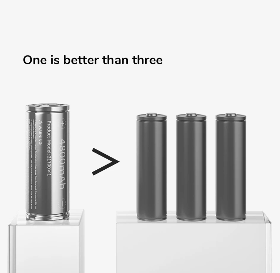 本物保証!  JISULIFE Portable Fan Mini Handheld Fan USB 4500mAh Recharge バーベキュー・調理用品