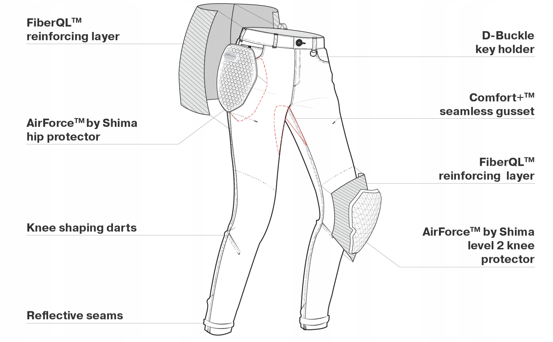 Spodnie NA MOTO JEANS SHIMA DEVON LADY BLACK 32/L Rozmiar 32