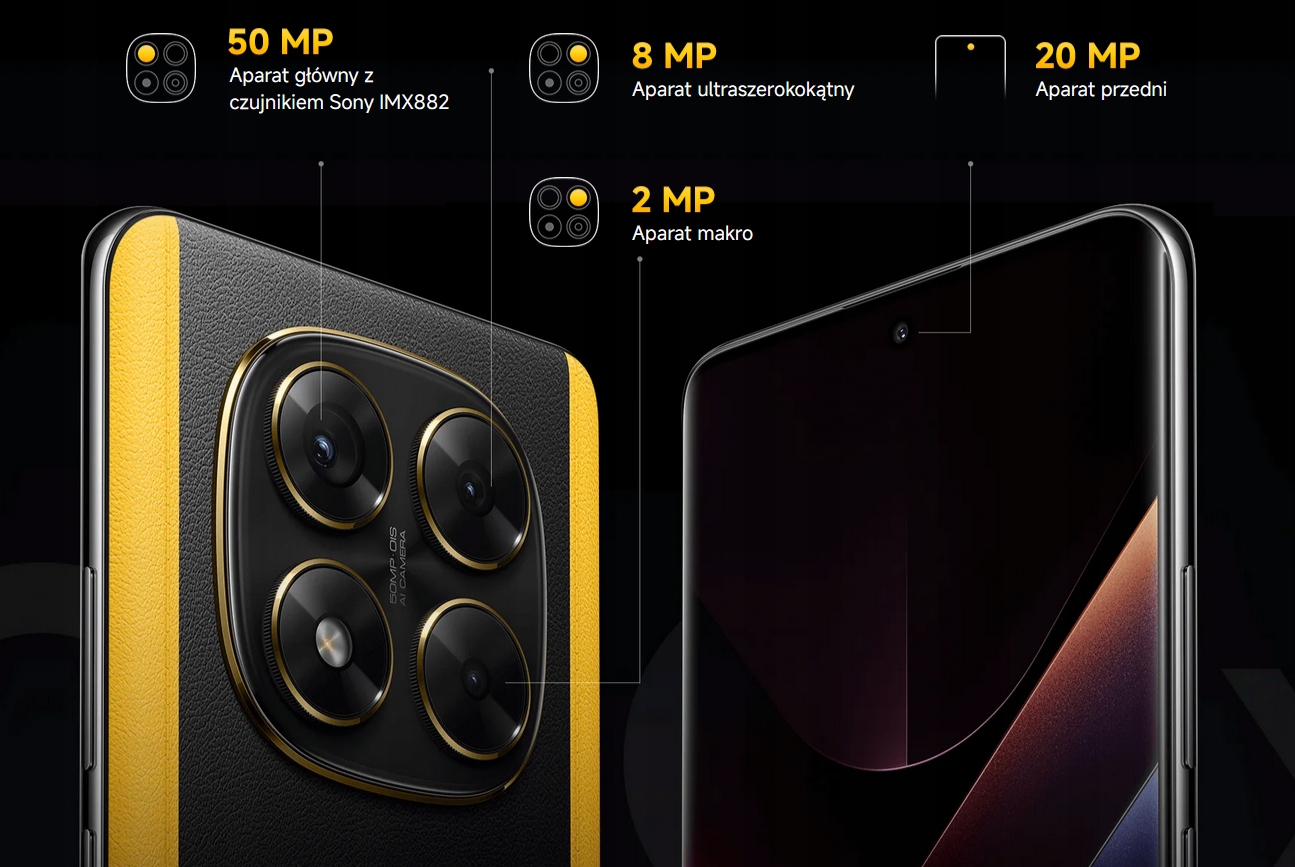 【★新品・グローバル★】POCO X7 8GB/256GB GREEN POCO X7 8+256GB 6.67