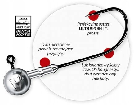 Główka Jig Dragon V-point Speed Hd 7/0 150.0g 2szt