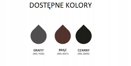 RYNNA KROP PCV fi 125 dł 4m ral 7016 GRAFIT Rodzaj Rynna
