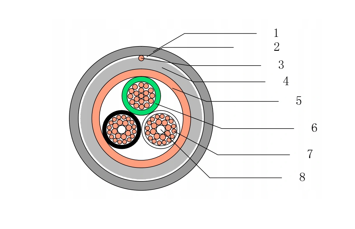 TAGA Harmony Kabel zasilający Hi-Fi TPC-TS 2m Długość kabla 2 m