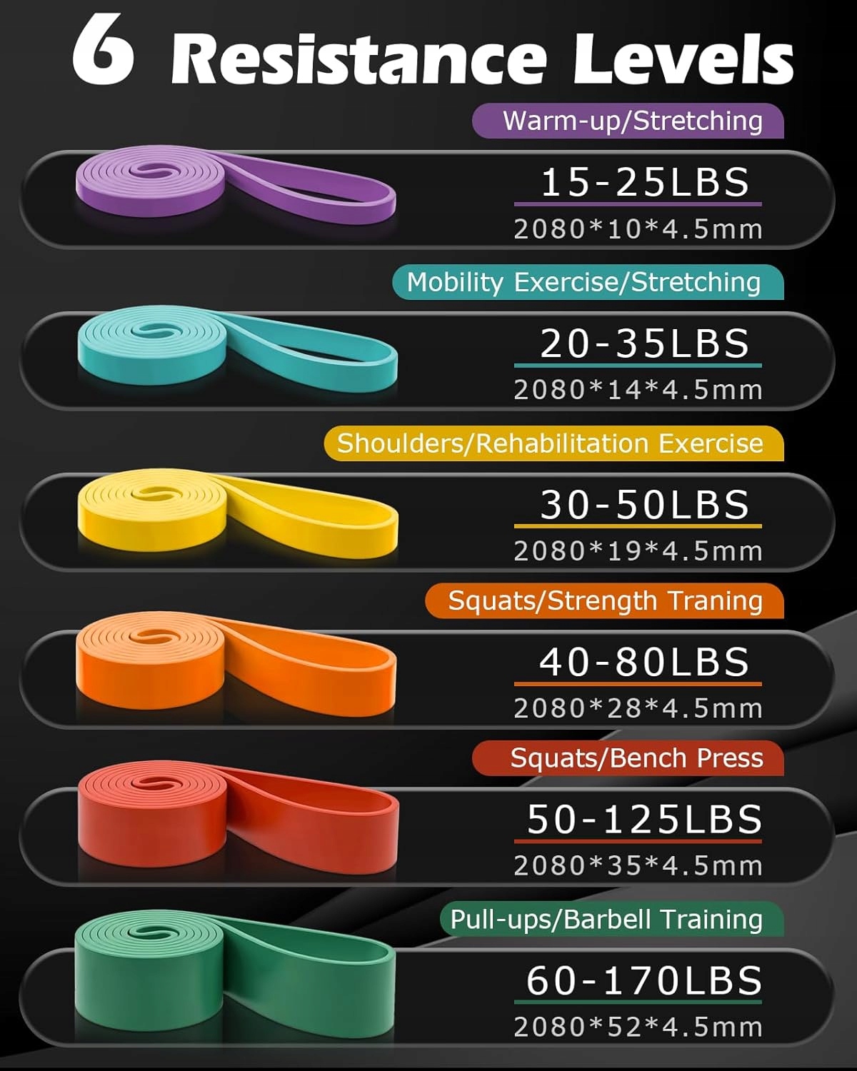 Zestaw Taśmy Oporowe Zacro – Taśmy Pętlowe do Ćwiczeń z Kotwicą do Drzwi