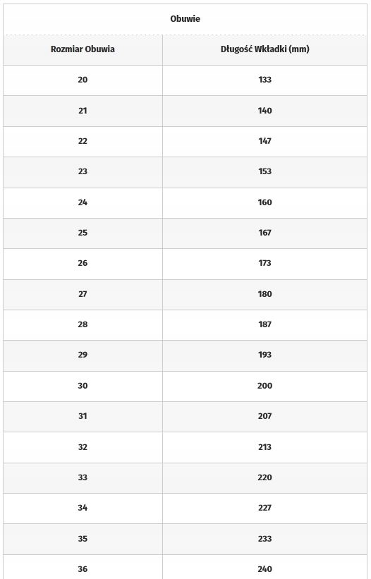 Dziecięce korki MATOR KIDS FG 25 Typ brak informacji