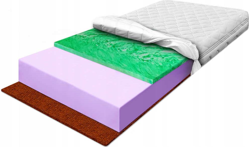 Penový matrac 90x190 s antialergickým poťahom, pevný, tvrdý H3