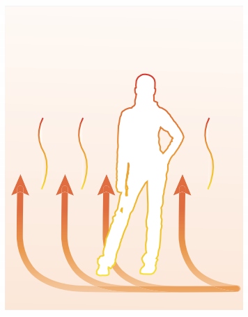 Klimatyzator Rotenso Versu Mirror 5 kW R32 Klasa energetyczna- chłodzenie A+++