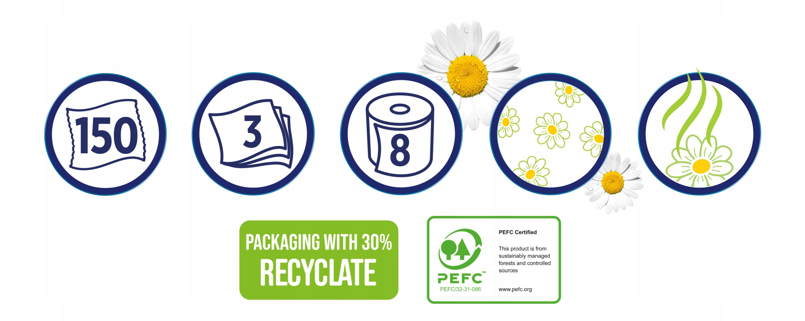 Velvet Papier Toaletowy Rumianek i Aloes 8+2 Rolki Typ zapachowy