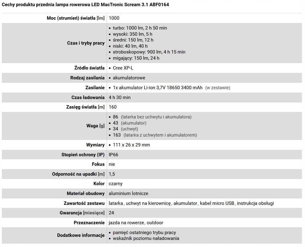 Lampka rowerowa MacTronic Scream 3.1 ABF0164 Kolor dominujący czarny