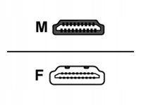 Adapter LogiLink AH0011 czarny