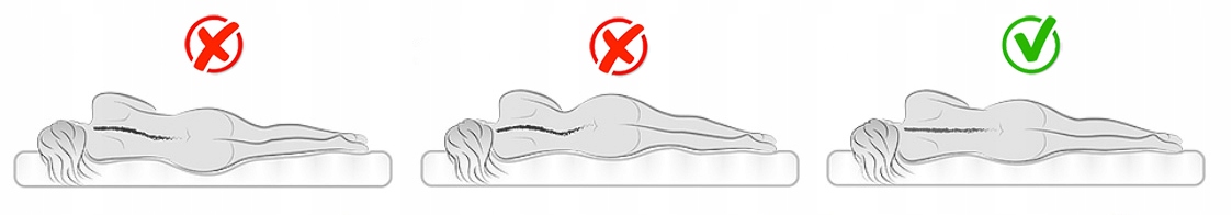 Materac 100x200 visco memory HAWAII MAX - 24 cm Model HAWAII MAX