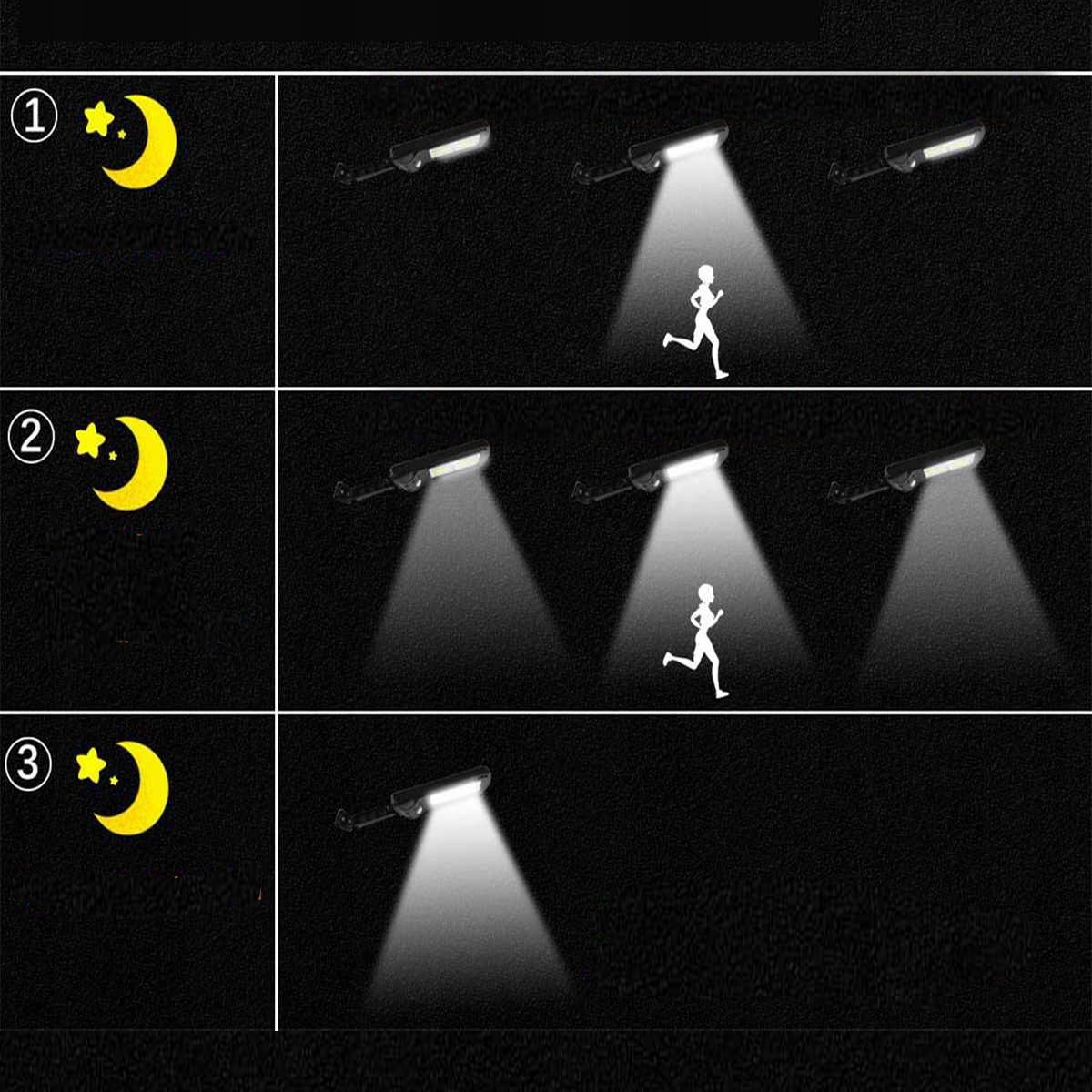LAMPA latarnia SOLARNA LED CZUJNIK RUCHU ZMIERZCHU Kod producenta 120 240 150 100 144 RUCHU ZMIERZCHU 300
