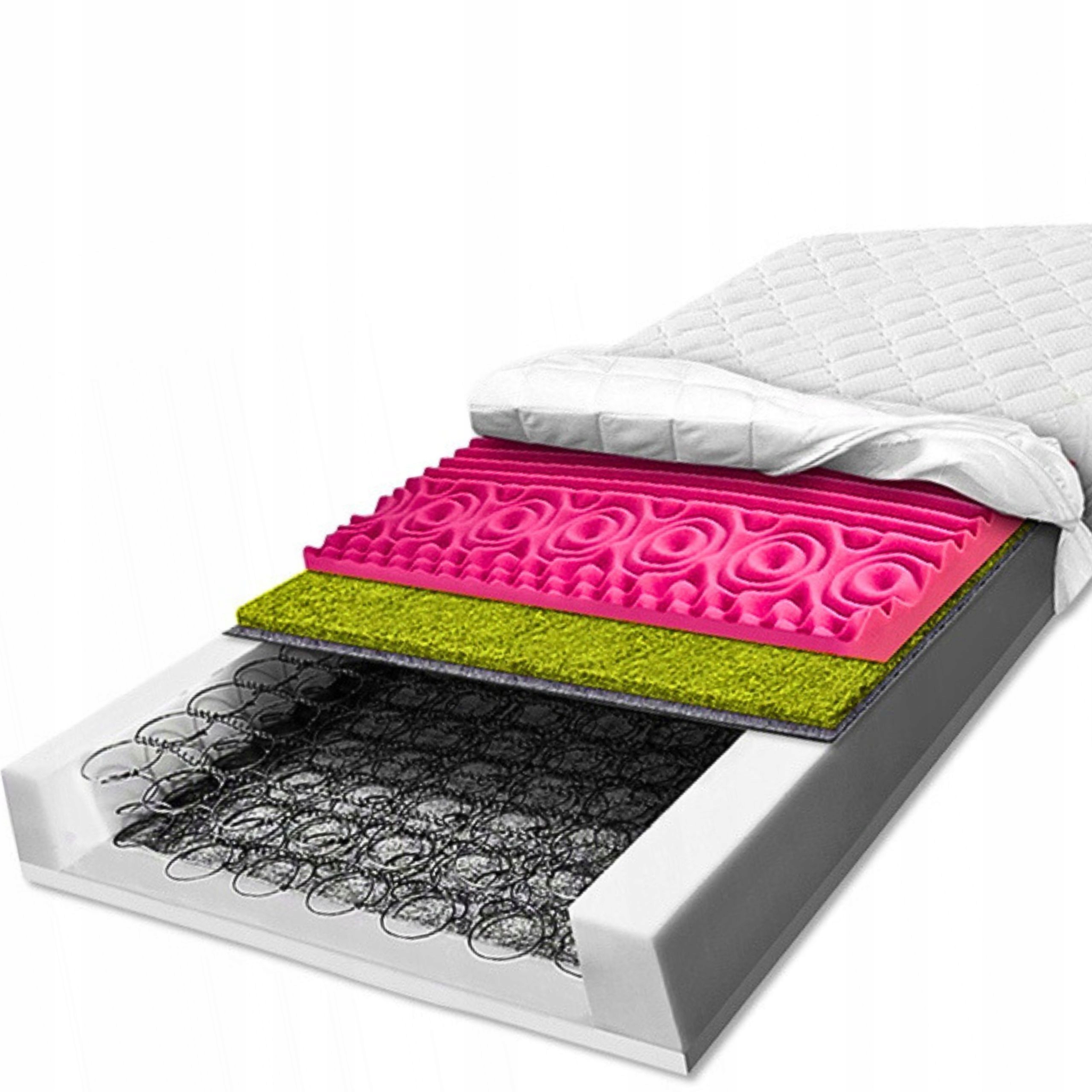 Pružinový matrac H3 H4 120x160 s masážnou morskou trávou, 7 zón, 21 cm