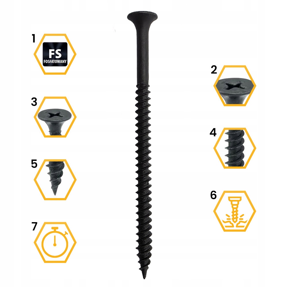 Wkręty do płyt gk regipsu metalu 4,2x70mm 250 szt.
