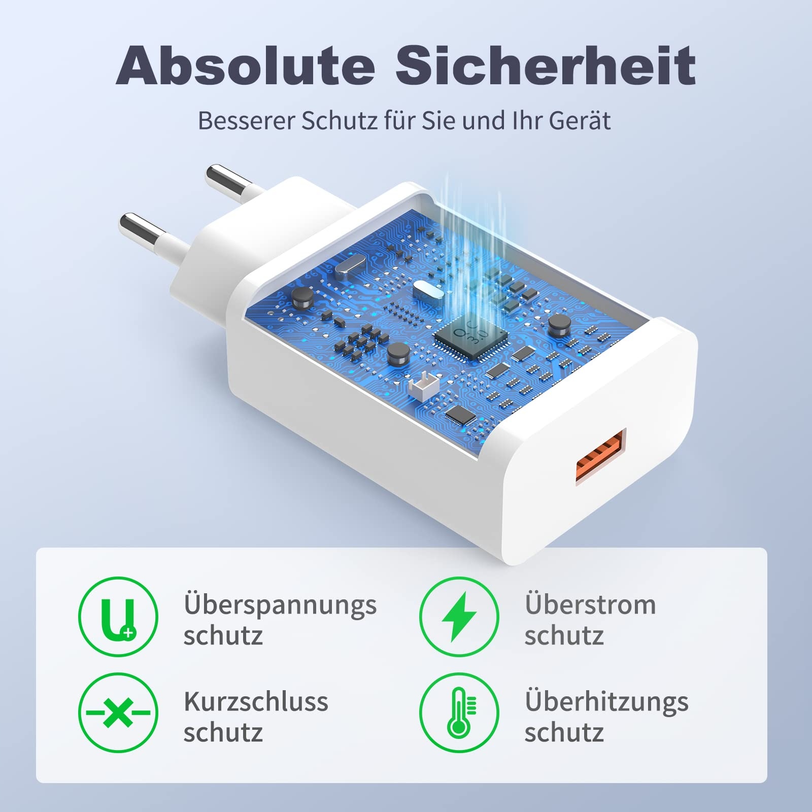 NEWDING Ładowarka 18W Quick Charge 30 USB Adapter Do Android — miniatura 5