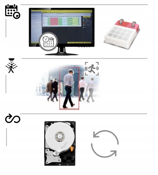 Zestaw monitoringu DVS 6 kamer 5Mpx aplikacja P2P Głębokość produktu 15 cm