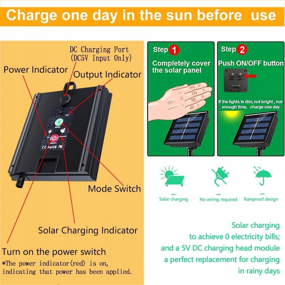MIWATT Solarny LED Pasek 5M RGB Wodoodporny IP67 Na Zewnątrz — miniatura 4